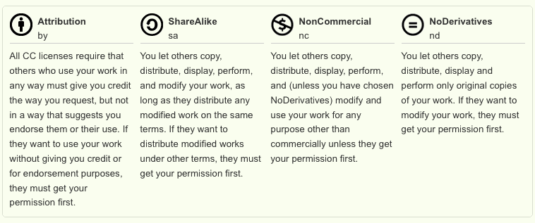 [licensed for use only